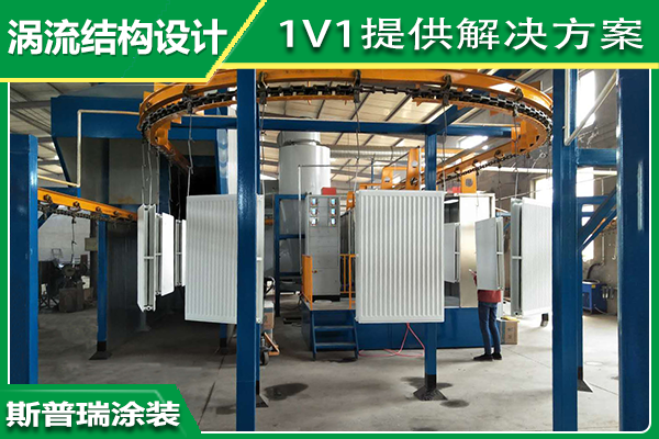 乐彩汇涂装 喷涂流水线设备定制厂家