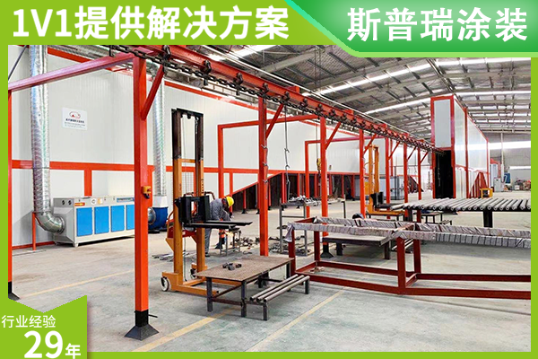 喷涂生产线设备厂家定义’非标自动化’设计内容点
